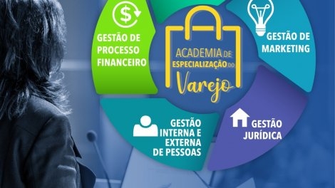 Academia de Especialização do Varejo CDL-CG